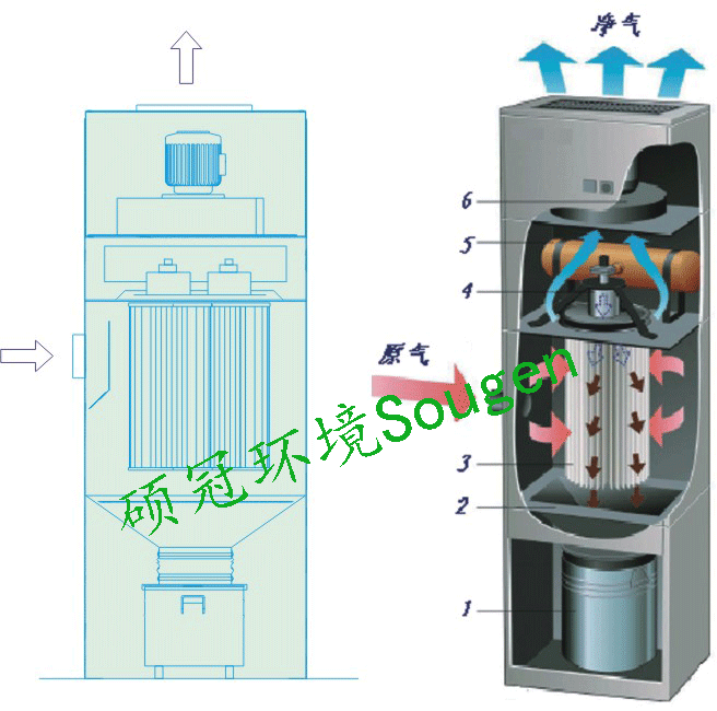 單機(jī)除塵器結(jié)構(gòu)示意圖.png